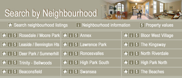 Search listings, property values and information
