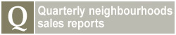 Toronto Real Estate - sales report for 2nd quarter 2015, all of Toronto, all property types